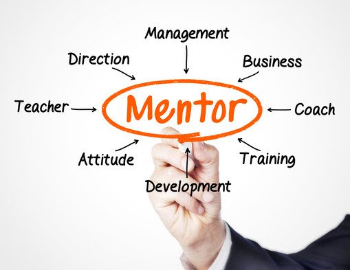 A hand holds a marker and writes the word Mentor in the center of a diagram illustrating Business Mentoring. Surrounding it are words linked by arrows: Management, Business Growth, Coach, Training, Development, Attitude, Teacher, and Direction.